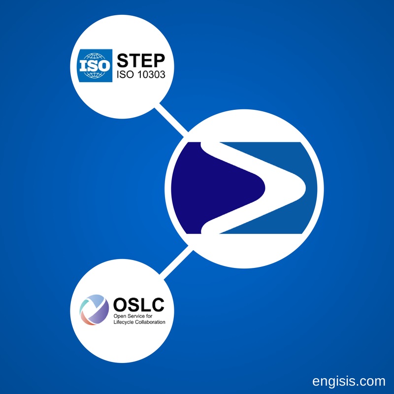 OSLC and STEP